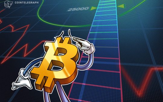 Bitcoin poised for another attack on $24K as trader predicts